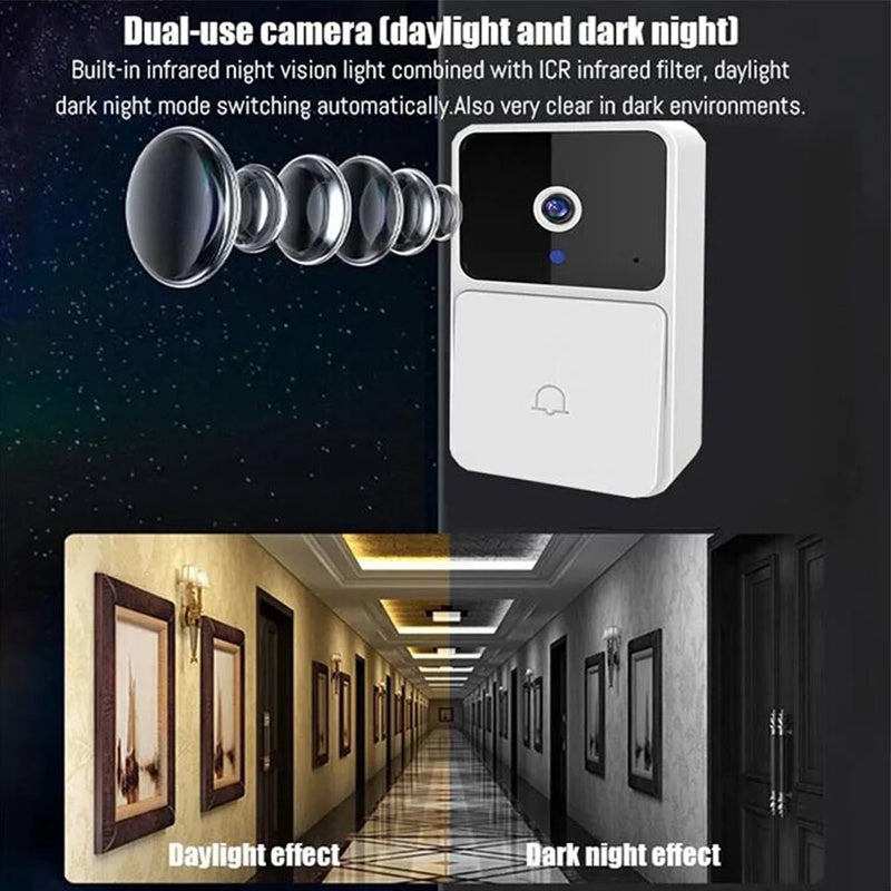 Wireless Video Doorbell Camera with Night Vision & Two-Way Intercom